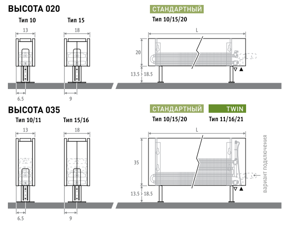 Jaga LineaPlus Freestanding 4