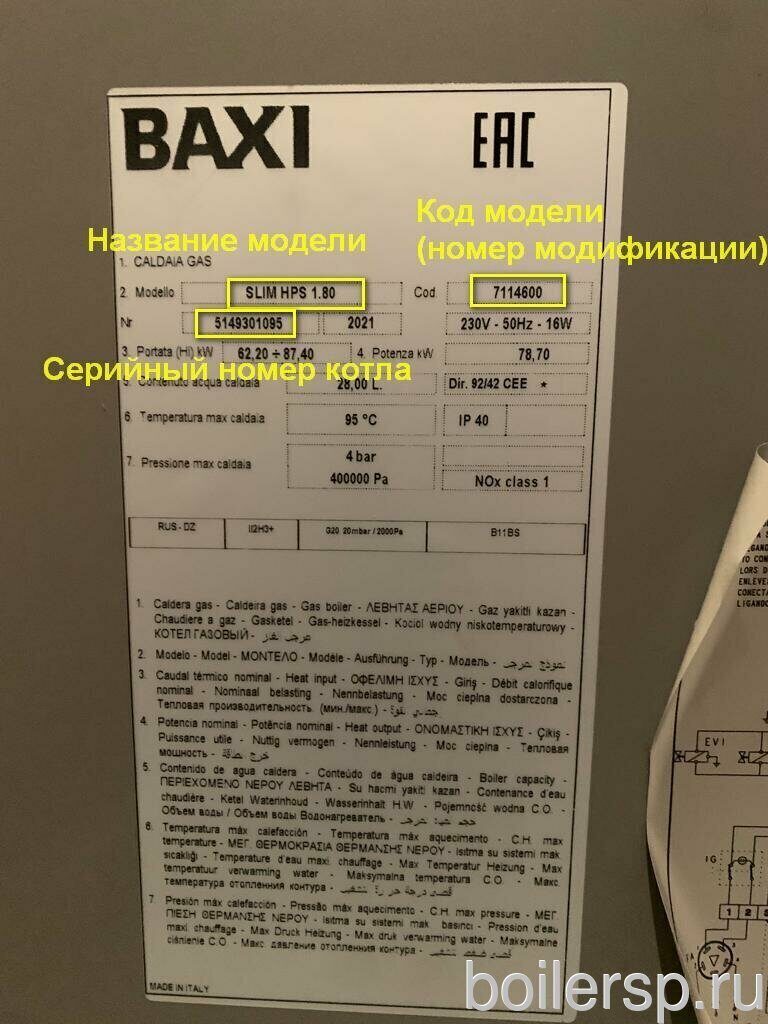 Запчасти и инструкции для BAXI SLIM HPS