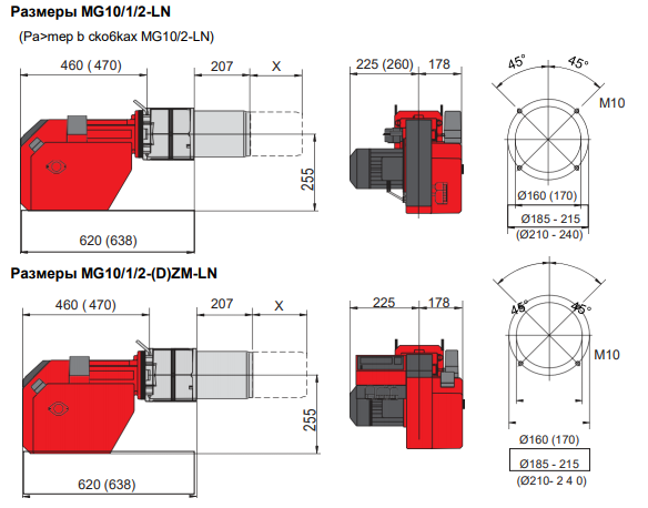 Giersch MG 20 1 Size