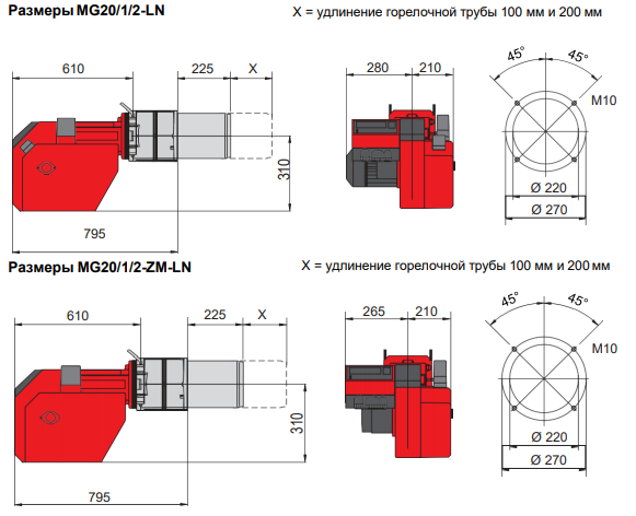 Giersch MG 20 2 Size